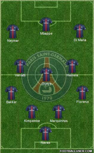 Paris Saint-Germain Formation 2021