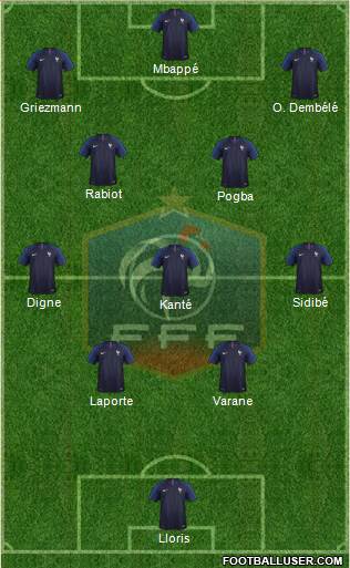 France Formation 2021