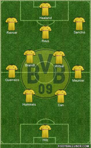 Borussia Dortmund Formation 2021