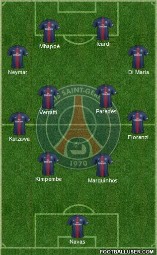 Paris Saint-Germain Formation 2021