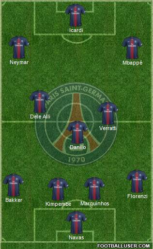 Paris Saint-Germain Formation 2021