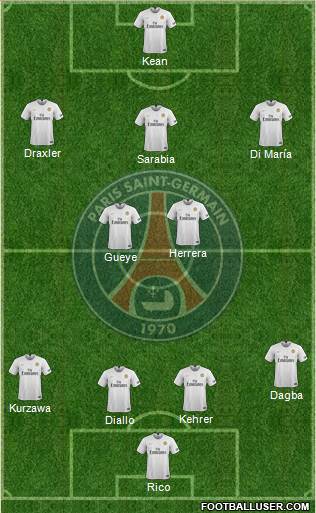Paris Saint-Germain Formation 2021