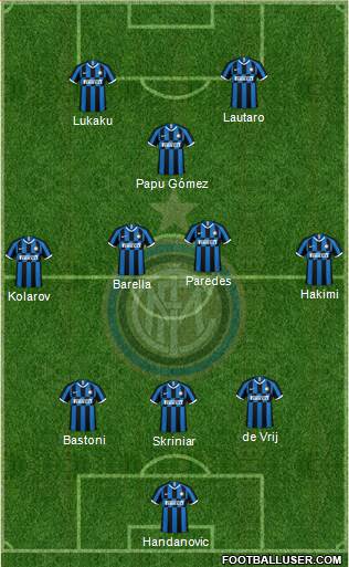 F.C. Internazionale Formation 2021