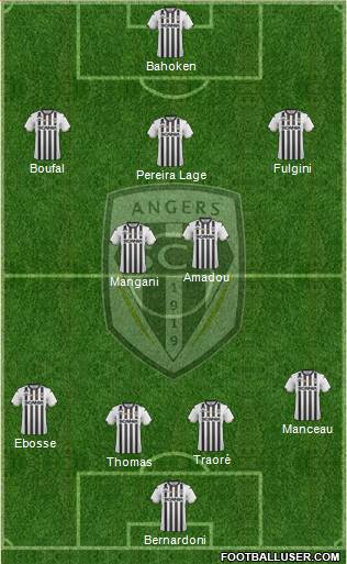 Angers SCO Formation 2021