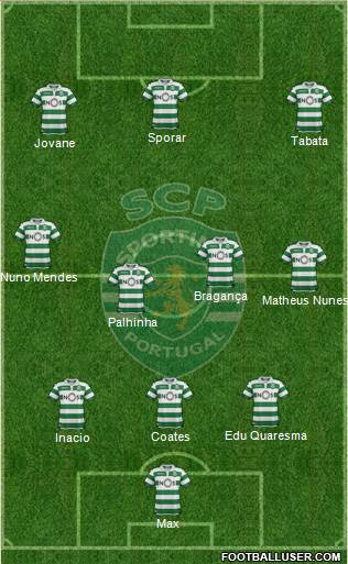 Sporting Clube de Portugal - SAD Formation 2021