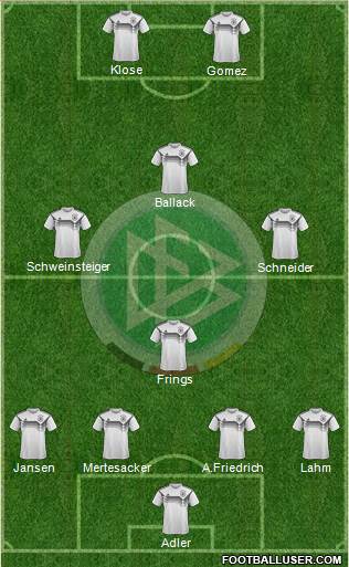 Germany Formation 2021