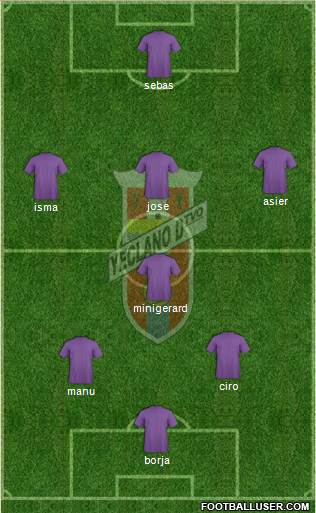 Yeclano Deportivo Formation 2021