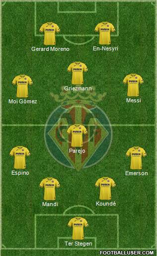 Villarreal C.F., S.A.D. Formation 2021