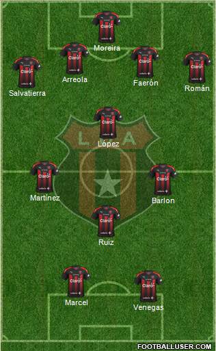 Liga Deportiva Alajuelense Formation 2021
