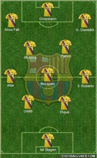 F.C. Barcelona Formation 2021