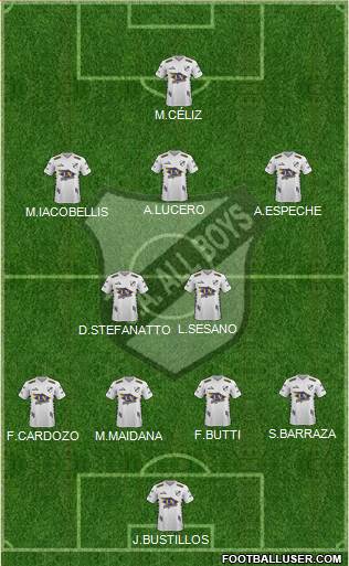 All Boys Formation 2021