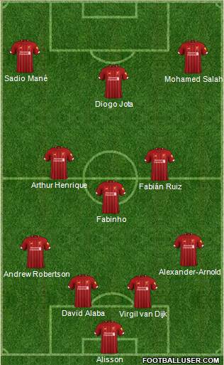 Liverpool Formation 2021