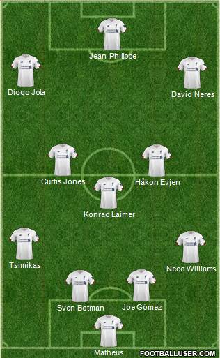 Liverpool Formation 2021