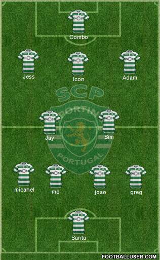 Sporting Clube de Portugal - SAD Formation 2021