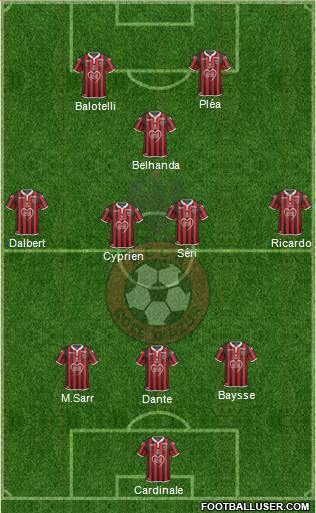 OGC Nice Côte d'Azur Formation 2021