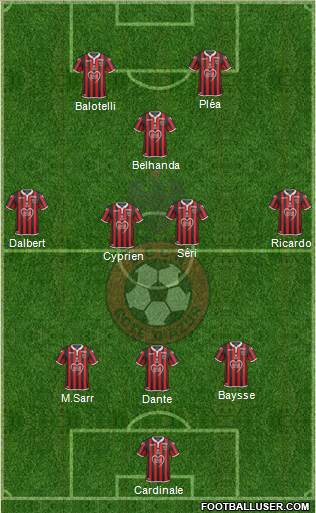 OGC Nice Côte d'Azur football formation