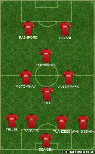 Manchester United Formation 2021