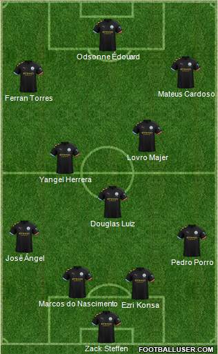 Manchester City Formation 2021