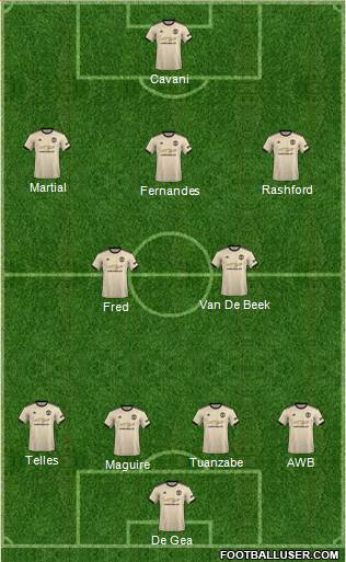 Manchester United Formation 2021