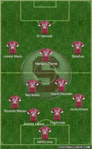 CD Saprissa 4-2-3-1 football formation