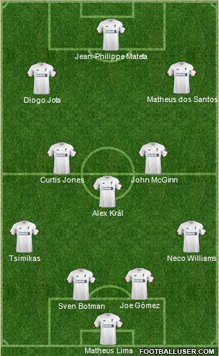 Liverpool Formation 2021