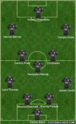 Leicester City Formation 2021