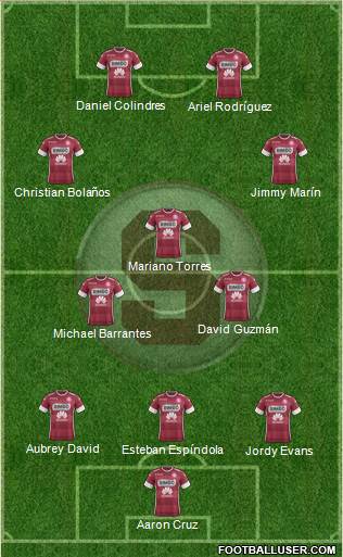 CD Saprissa 3-5-2 football formation