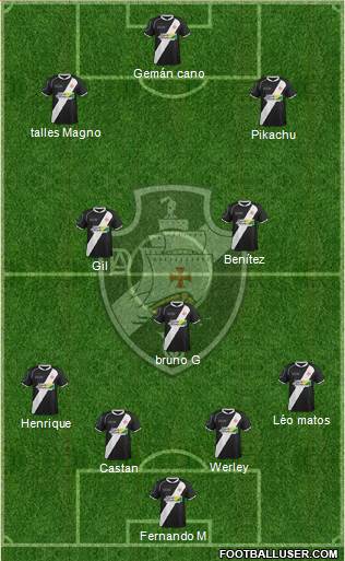 AD Vasco da Gama Formation 2021