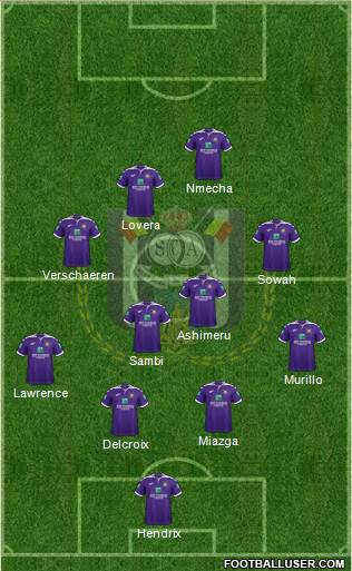 RSC Anderlecht Formation 2021