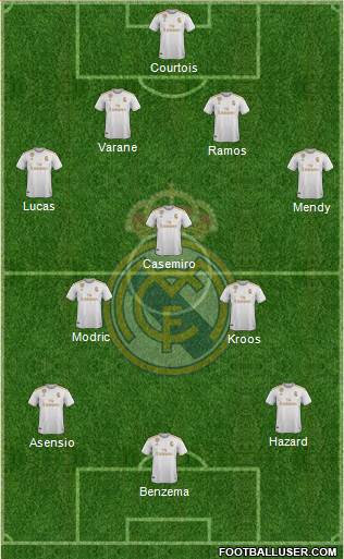 Real Madrid C.F. Formation 2021