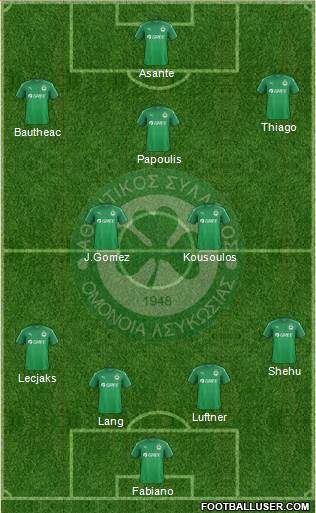 AS Omonoia Nicosia 4-2-3-1 football formation