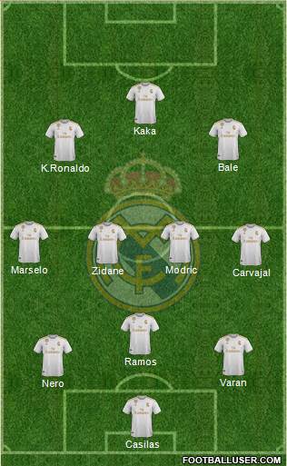 Real Madrid C.F. Formation 2021