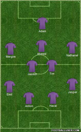 Fifa Team Formation 2021