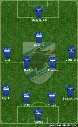 Sampdoria Formation 2021