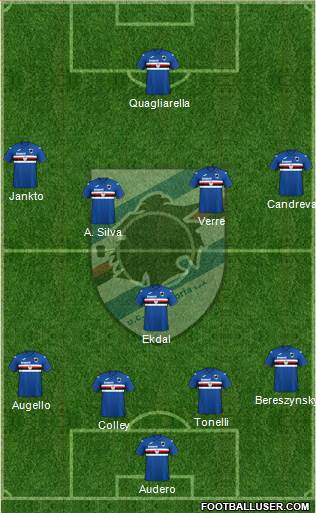 Sampdoria Formation 2021