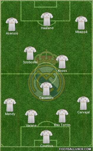 Real Madrid C.F. Formation 2021