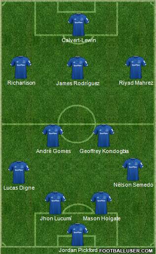Everton Formation 2021