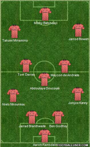 Everton Formation 2021