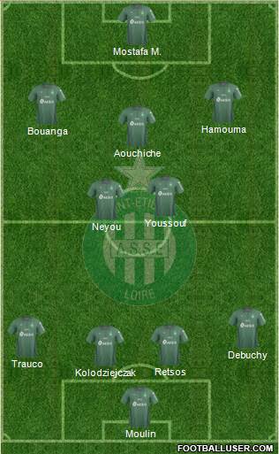 A.S. Saint-Etienne 4-2-1-3 football formation