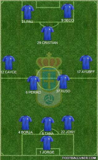 Real Oviedo S.A.D. Formation 2021