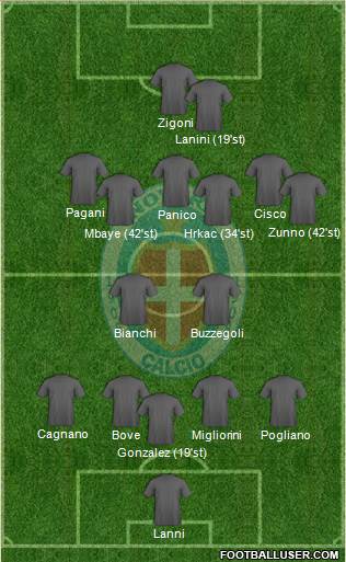 Novara Formation 2021