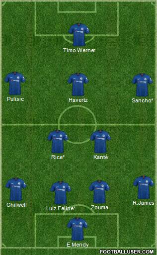 Chelsea Formation 2021