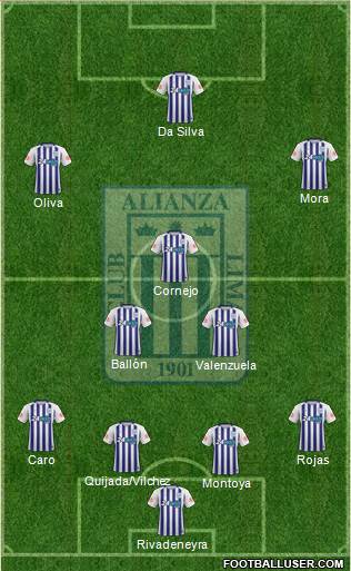 C Alianza Lima Formation 2021