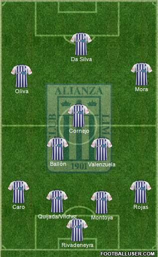 C Alianza Lima football formation