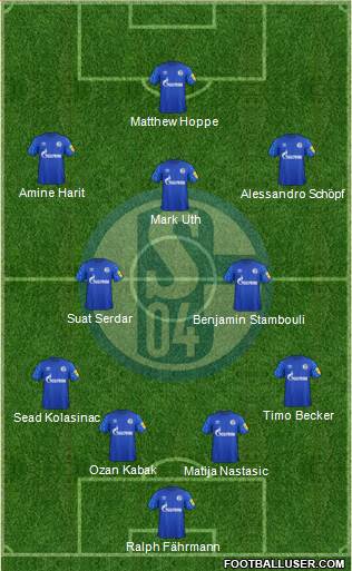 FC Schalke 04 Formation 2021