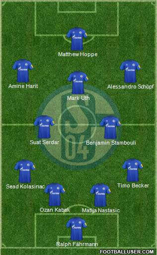 FC Schalke 04 football formation