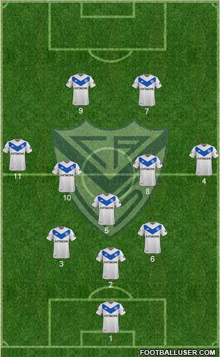 Vélez Sarsfield Formation 2021