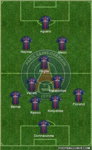 Paris Saint-Germain Formation 2021