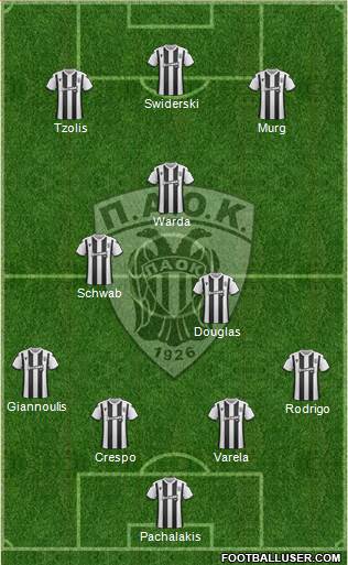 AS PAOK Salonika football formation