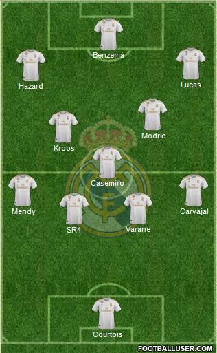 Real Madrid C.F. Formation 2021